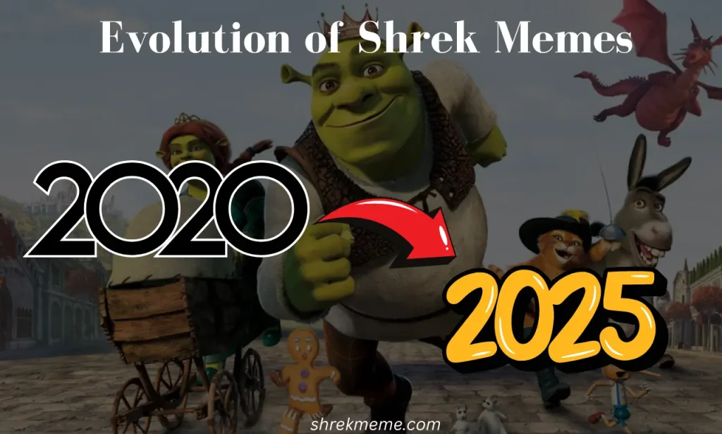 The Evolution of Shrek Memes in the 2020s